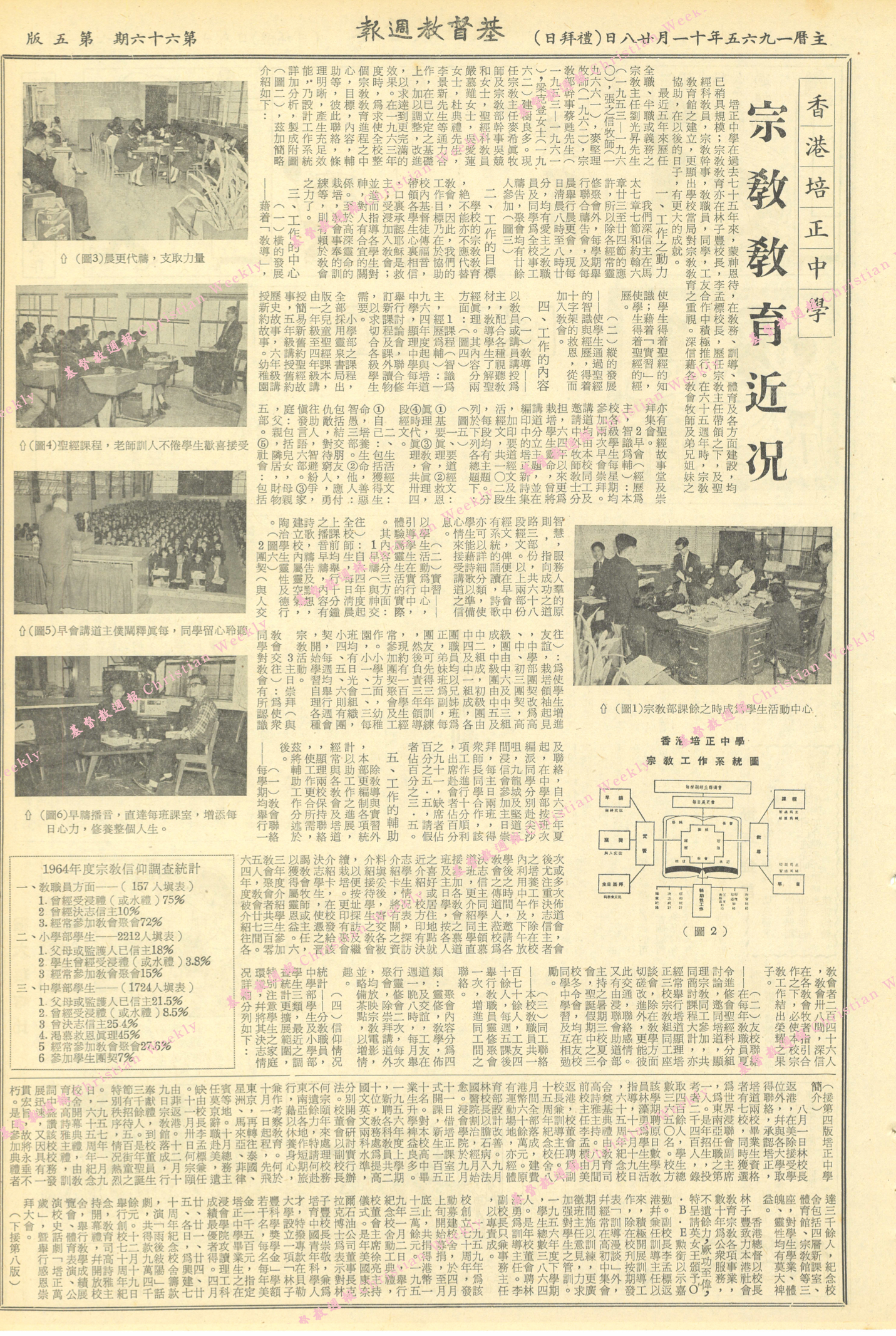 基督教週報封面